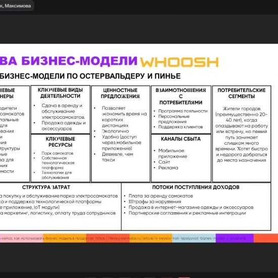 Студенты Белгородского госуниверситета окунулись в мир бизнеса, гипотез и нестандартного мышления