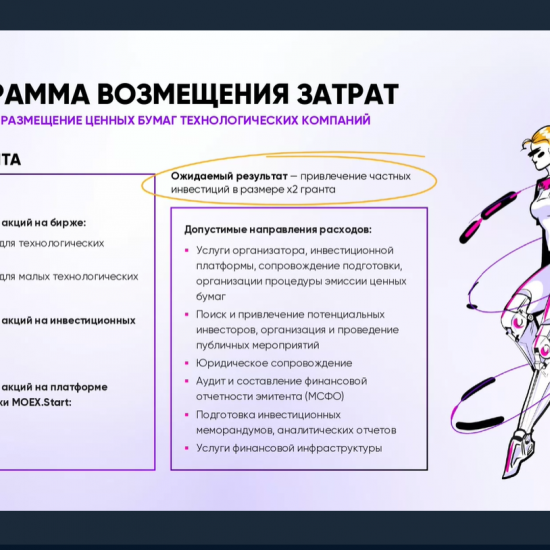 Тренинг по предпринимательским компетенциям от Дмитрия Козленкова и ассистента Анны Рида